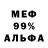 МЕФ мука Backwardmail